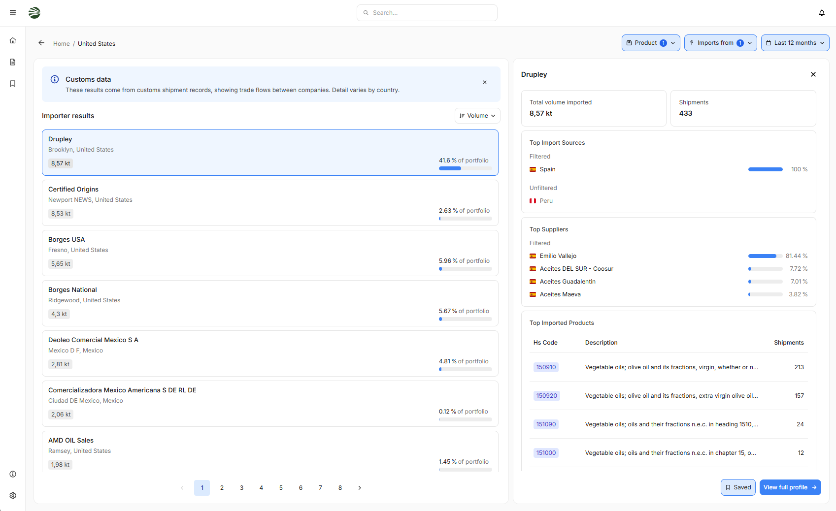 xNova platform — quick view panel